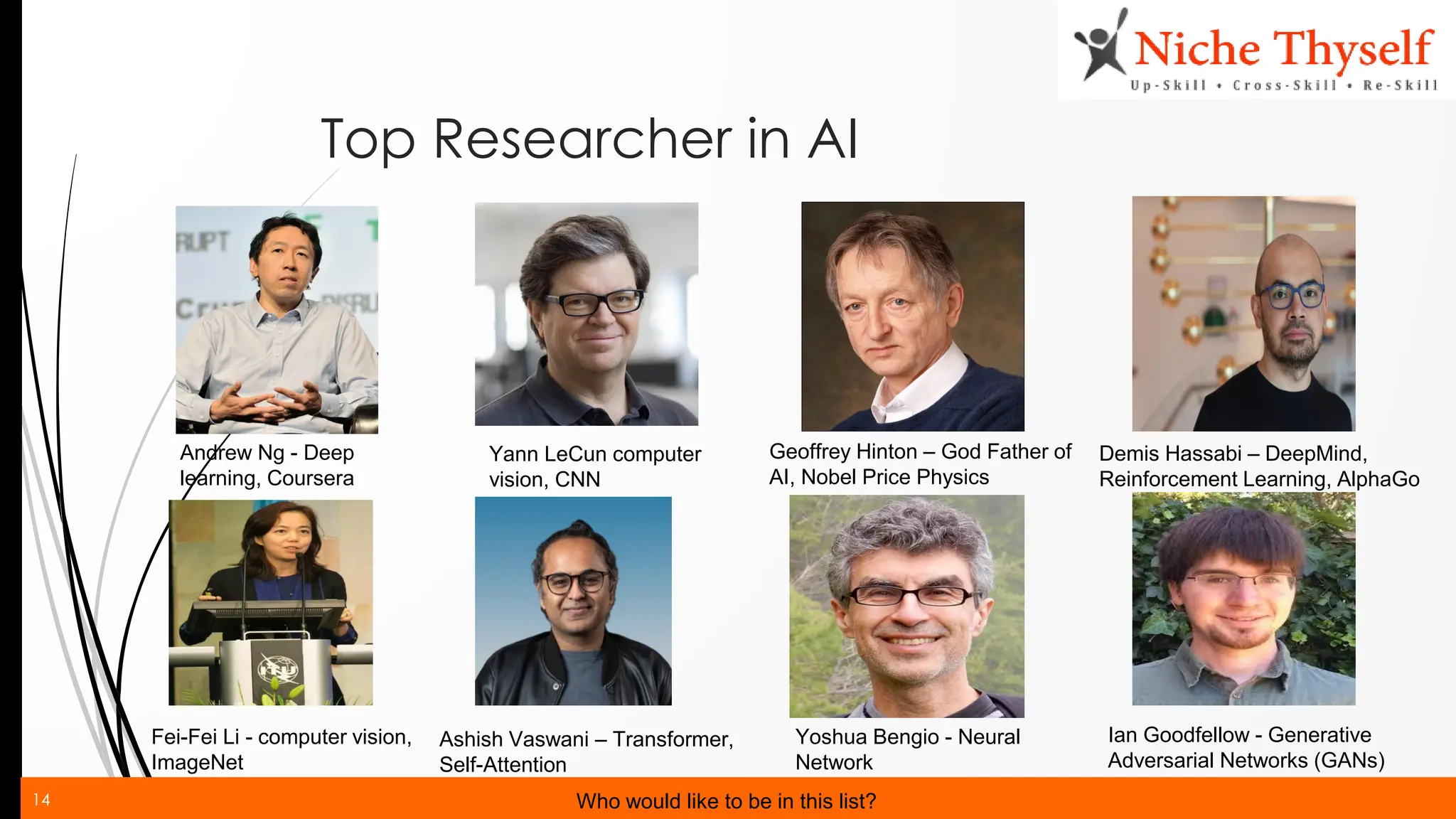 14
Top Researcher in AI
Who would like to be in this list?
Andrew Ng - Deep
learning, Coursera
Yann LeCun computer
vision, CNN
Geoffrey Hinton – God Father of
AI, Nobel Price Physics
Demis Hassabi – DeepMind,
Reinforcement Learning, AlphaGo
Fei-Fei Li - computer vision,
ImageNet
Ashish Vaswani – Transformer,
Self-Attention
Yoshua Bengio - Neural
Network
Ian Goodfellow - Generative
Adversarial Networks (GANs)
 