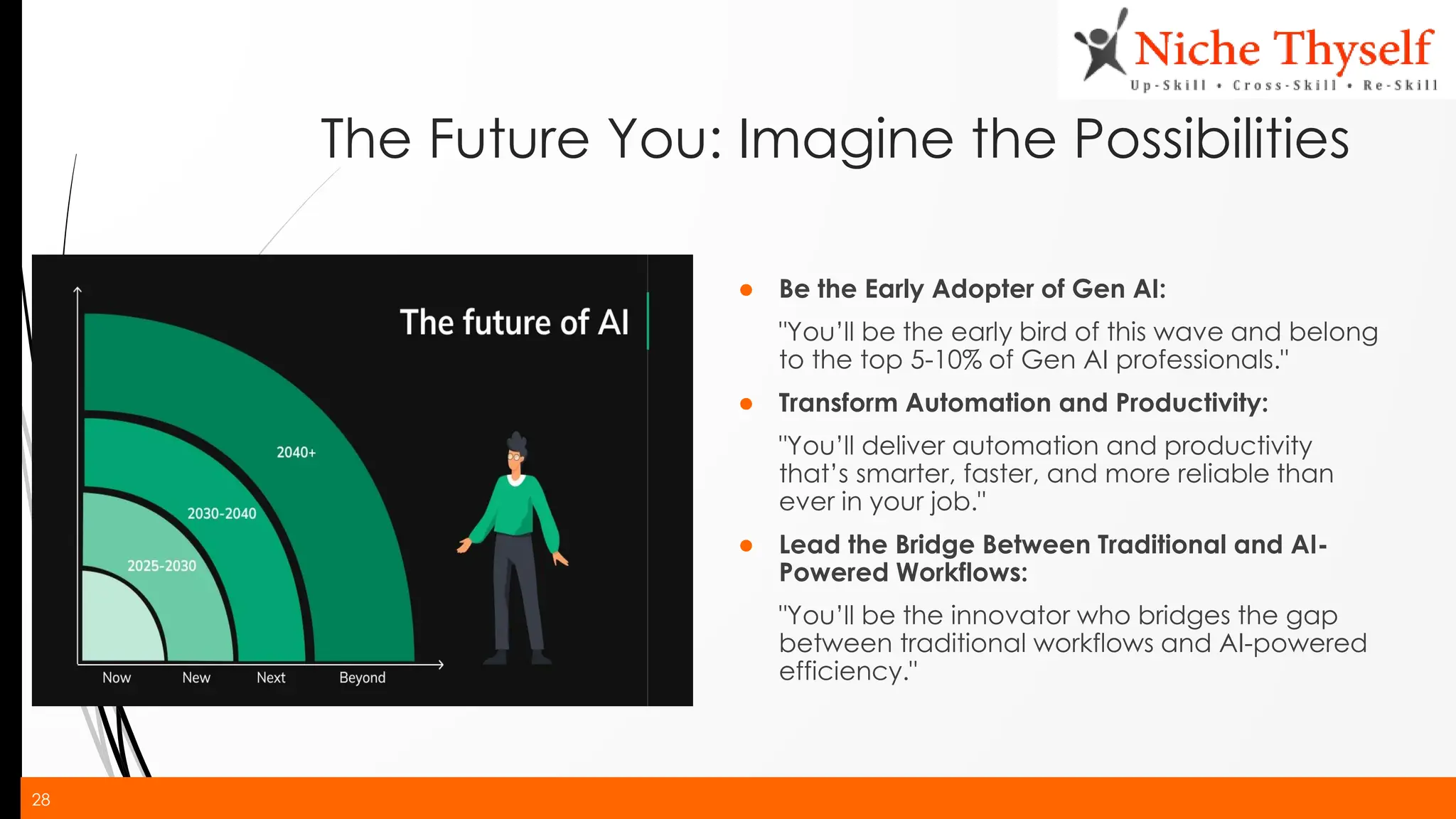 28
The Future You: Imagine the Possibilities
● Be the Early Adopter of Gen AI:
"You’ll be the early bird of this wave and belong
to the top 5-10% of Gen AI professionals."
● Transform Automation and Productivity:
"You’ll deliver automation and productivity
that’s smarter, faster, and more reliable than
ever in your job."
● Lead the Bridge Between Traditional and AI-
Powered Workflows:
"You’ll be the innovator who bridges the gap
between traditional workflows and AI-powered
efficiency."
 