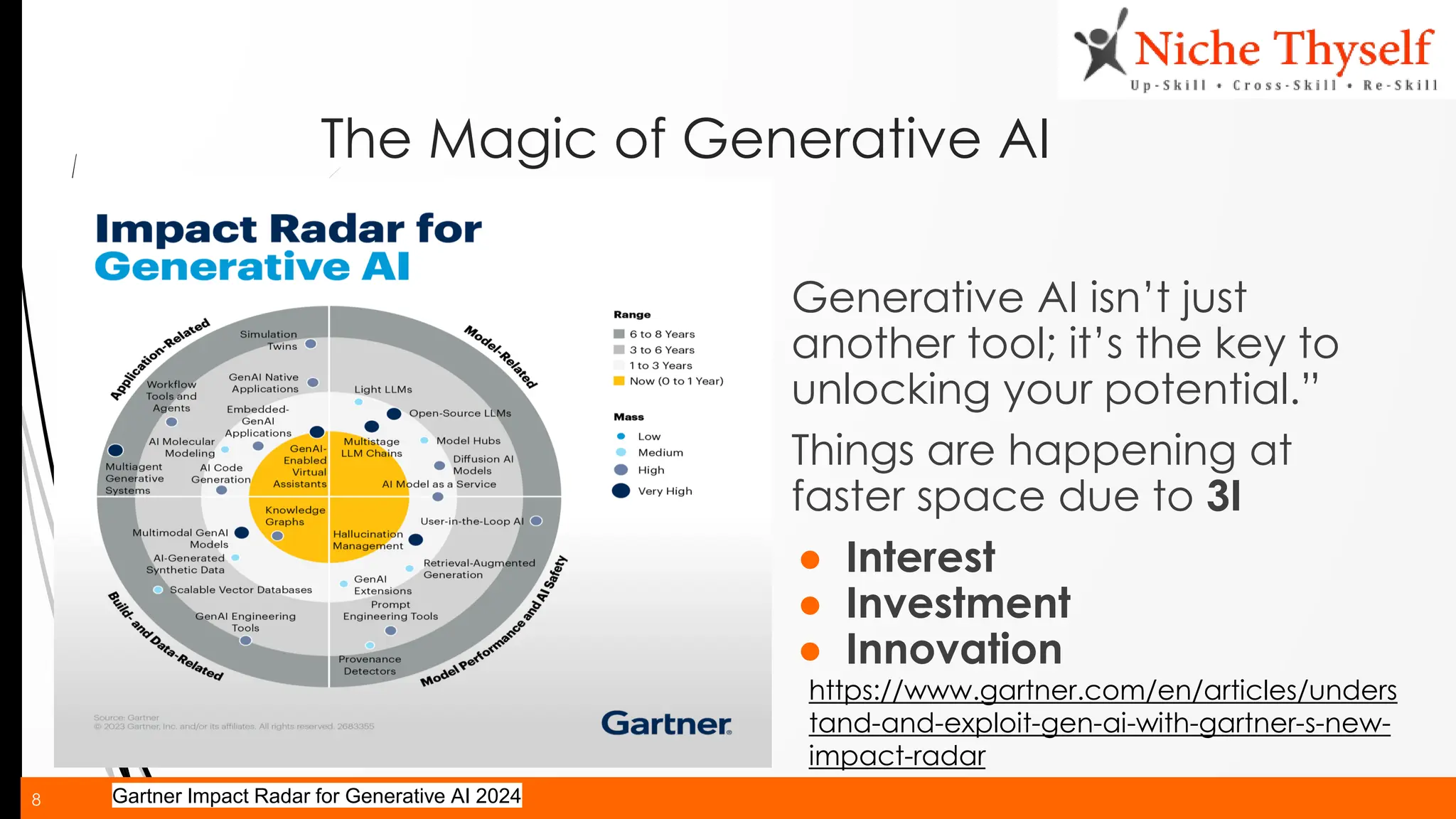 8
The Magic of Generative AI
Generative AI isn’t just
another tool; it’s the key to
unlocking your potential.”
Things are happening at
faster space due to 3I
● Interest
● Investment
● Innovation
Gartner Impact Radar for Generative AI 2024
https://www.gartner.com/en/articles/unders
tand-and-exploit-gen-ai-with-gartner-s-new-
impact-radar
 