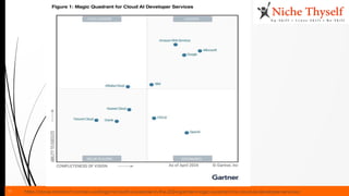 11 https://azure.microsoft.com/en-us/blog/microsoft-is-a-leader-in-the-2024-gartner-magic-quadrant-for-cloud-ai-developer-services/
 
