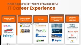 Service-Based
Industries
02
$375,45
IT Career Experience
Nitin Kapse’s 18+ Years of Successful
Product-Based
Organizations
Startups
Financial services
and Investment
banking
Technical
Training &
Coaching
https://nichethyself.com/
 