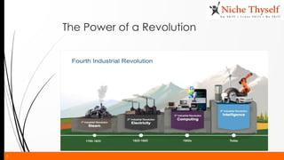 5
The Power of a Revolution
 