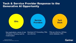 RESTRICTED DISTRIBUTION
10 © 2023 Gartner, Inc. and/or its affiliates. All rights reserved.
Tech & Service Provider Response to the
Generative AI Opportunity
ISVs
Service
Providers
Tech
Stack
New applications, waves of new
‘AI-Natives, Growing need for
modernization
Business & IT Consulting, FMs-
as-a-Service
FMs-as-a-Service, AIChips,
vector database, HPC
 
