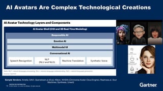 RESTRICTED DISTRIBUTION
13 © 2023 Gartner, Inc. and/or its affiliates. All rights reserved.
AI Avatars Are Complex Technological Creations
Sample Vendors: Amelia; DAVI; Openstream.ai (Eva); Klleon, NVIDIA (Omniverse Avatar Cloud Engine); Rephrase.ai, Soul
Machines; Synthesia, UneeQ
 