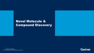 RESTRICTED DISTRIBUTION
24 © 2023 Gartner, Inc. and/or its affiliates. All rights reserved.
Novel Molecule &
Compound Discovery
 