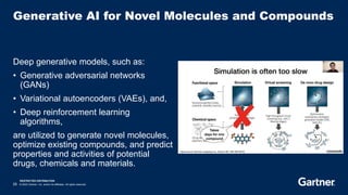 RESTRICTED DISTRIBUTION
25 © 2023 Gartner, Inc. and/or its affiliates. All rights reserved.
Generative AI for Novel Molecules and Compounds
Deep generative models, such as:
• Generative adversarial networks
(GANs)
• Variational autoencoders (VAEs), and,
• Deep reinforcement learning
algorithms,
are utilized to generate novel molecules,
optimize existing compounds, and predict
properties and activities of potential
drugs, chemicals and materials.
 