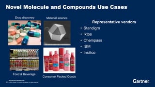 RESTRICTED DISTRIBUTION
26 © 2023 Gartner, Inc. and/or its affiliates. All rights reserved.
Novel Molecule and Compounds Use Cases
Representative vendors
• Standigm
• Iktos
• Chempass
• IBM
• Insilico
Drug discovery Material science
Consumer Packed Goods
Food & Beverage
 