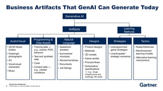 RESTRICTED DISTRIBUTION
8 © 2023 Gartner, Inc. and/or its affiliates. All rights reserved.
Business Artifacts That GenAI Can Generate Today
Generative AI
Artifacts
Audio/Visual
Programming &
Data Assets
Natural
Language
Designs
• Training data —
e.g., events, POS,
behavior
• Test and synthetic
data
• Code
• Context data —
e.g., market
conditions
• Questions/
answers
• Summaries/
roundups
• Stories/narratives
• Documents
• Job listings
• 2D/3D faces/
bodies
• Drawings/
photographs
• Art
• Voice/visual
characters
• Music
Learning
Methods
• Rules/inferences
• Reinforcement
learning models
• Alternative learning
mechanisms
Strategies Tactics
• Unprogrammed
game strategies
• Unanticipated
strategic scenarios
• Product designs
• Materials
• 3D models
• Game worlds
• Process flows
• Schematics/
specifications
— e.g., drugs,
infrastructure and
buildings, film edits
 