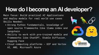 Main focus: Build practical AI Applications
and deploy models for real world use cases
Skills Needed:
Strong Python fundamentals, knowledge of
open source frameworks like llama index and
langchain
Ability to work with pre-trained models and
frameworks like ChatGPT, Stable Diffusion,
Hugging Face
Cloud computing platforms - GCP and Vertex
AI, AWS, Microsoft Azure
How do I become an AI developer?
 