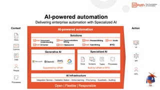 Unlocking Gen AI Capabilities Within UiPath Document Understanding | PDF