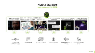 NVIDIA Blueprint
build.nvidia.comֿ
ե
ץꥱ`
ץǩ` ե󥹥` `ƥ` ޥ`
ĩ`
`ȥ`
ĩ`
aɥЩ`
`˥
󥿩`ץ饤RAGΤ
ޥ`PDFǩ`
ƥʥƥ
Է
ީ``ӥAI
Щ`륢
ͥ`ӥΤ
ǥҥ`ޥ
ӥǥҪsΤ
ӥ奢AI`
 