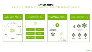 NVIDIA NeMo
AI եɥ`gФƥ LLM ץꥱ`ɤ뤿Υեȥ API
ȶˤǰѧgߥǥ
ޥm
չ_ΤΥե``
ɤǤgФǤ
ޥ`ӥ API
Ηӥåȥܥå
Τ  (RAG)
ǩ`
`
ɢѧ
ǥΥޥ 
ٻ줿Փ `ɥ`
API
NVIDIA Nemotron
ǥ
Falcon Llama MPT
ǩ`
`
ǰѧ
ޥ

Փ
`ɥ`
LLM & NVIDIA
ƥz
٥ȥ C
GPU ˤٻ
 