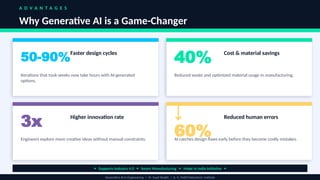 artificial intelligence to expand the potential of... Generative Artificial Intelligence Transforming Engineering Design and ...