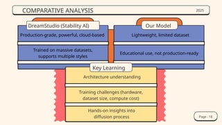 PPT 2: Introduction to Image Generation and Stable Diffusion | PPTX