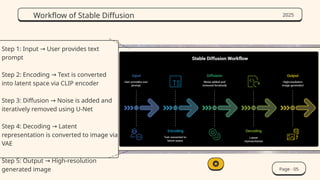 PPT 2: Introduction to Image Generation and Stable Diffusion | PPTX