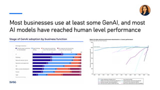 GenAI for Risk Management: Refresher for the Boards and Executives | PDF