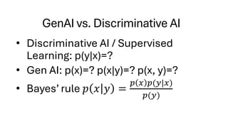 GenAI vs. Discriminative AI
• Discriminative AI / Supervised
Learning: p(y|x)=?
• Gen AI: p(x)=? p(x|y)=? p(x, y)=?
• Bayes’ rule 𝑝 𝑥 𝑦 =
𝑝 𝑥 𝑝(𝑦|𝑥)
𝑝(𝑦)
 