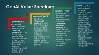 GenAI Value Spectrum
Optimize (“10%”)
•Task-level
adoption and
process-level
“vertical
scaling” lead to
individual
productivity
hacks that might
make no real
impact for the
firm, while
process
efficiency could
improve the
bottomline.
Innovate (“1X+”)
•Firm-level
“horizontal
scaling” across
the entire value
chain leads to
business value
realization and
superior
customer
experiences that
improve the
topline better
than the normal
growth.
Transform (“10X”)
•Harness the
power of data-
informed
algorithmically-
supported
“cognitive
decision-
making” to
transform the
business model
and deliver
exceptional
human
experiences that
are order of
magnitude
superior.
Evolve (“∞”)
•Industrial and
societal
adoption lead
to market
disruptions and
planet-scale
solutions for
social good
when applied
judiciously with
appropriate
human controls,
but might wreak
havoc when
applied
indiscriminately
without
adequate
forethought and
safeguards.
 