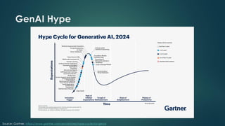 GenAI Hype
Source: Gartner, https://www.gartner.com/en/articles/hype-cycle-for-genai
 