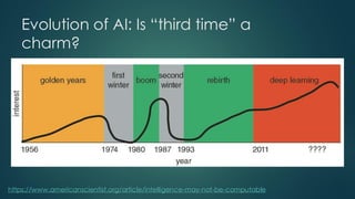 Evolution of AI: Is “third time” a
charm?
https://www.americanscientist.org/article/intelligence-may-not-be-computable
 