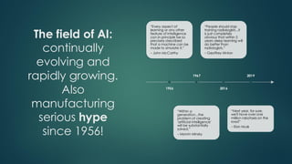 The field of AI:
continually
evolving and
rapidly growing.
Also
manufacturing
serious hype
since 1956!
1956
“Every aspect of
learning or any other
feature of intelligence
can in principle be so
precisely described
that a machine can be
made to simulate it.”
– John McCarthy
1967
“Within a
generation...the
problem of creating
'artificial intelligence'
will be substantially
solved.”
– Marvin Minsky
2016
“People should stop
training radiologists...it
is just completely
obvious that within 5
years deep learning will
do better than
radiologists.”
– Geoffrey Hinton
2019
“Next year, for sure,
we'll have over one
million robotaxis on the
road”
– Elon Musk
 