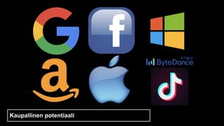 Kaupallinen potentiaali
 