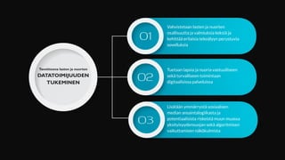 Vahvistetaan lasten ja nuorten
osallisuutta ja valmiuksia keksiä ja
kehittää erilaisia tekoälyyn perustuvia
sovelluksia
Tuetaan lapsia ja nuoria vastuulliseen
sekä turvalliseen toimintaan
digitaalisissa palveluissa
Lisätään ymmärrystä sosiaalisen
median ansaintalogiikasta ja
potentiaalisista riskeistä muun muassa
yksityisyydensuojan sekä algoritmisen
vaikuttamisen näkökulmista
Tavoitteena lasten ja nuorten
DATATOIMIJUUDEN
TUKEMINEN
 