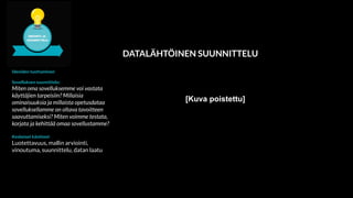 Ideoiden tuottaminen
Sovelluksen suunnittelu:
Miten oma sovelluksemme voi vastata
käyttäjien tarpeisiin? Millaisia
ominaisuuksia ja millaista opetusdataa
sovelluksellamme on oltava tavoitteen
saavuttamiseksi? Miten voimme testata,
korjata ja kehittää omaa sovellustamme?
Keskeiset käsitteet
Luotettavuus, mallin arviointi,
vinoutuma, suunnittelu, datan laatu
DATALÄHTÖINEN SUUNNITTELU
[Kuva poistettu]
 