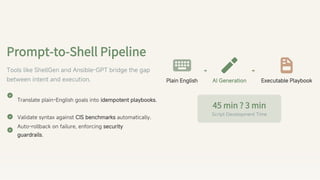 Generative AI for Mastering Linux System Administration ...