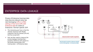 Gen AI: Privacy Risks of Large Language Models (LLMs) | PPTX