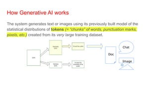 Introduction to Gen AI and its Applications | PPTX