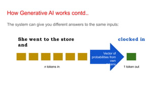 Introduction to Gen AI and its Applications | PPTX
