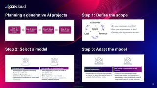 Public Information
Planning a generative AI projects
2
15
Step 1: Define the scope
Step 2: Select a model Step 3: Adapt the model
 