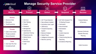 Public Information
18
Identify
▪ Electronic Data
▪ Documents
▪ Time/Productivity
Assess
▪ Cyber Crime Insider
▪ Threats accidents
▪ Natural Disasters
Threats
▪ Viuln Scan Pen Test
▪ Compliance Audit
Tools
Prevent
▪ Anti-virus
▪ Web Filtering
▪ Firewall
▪ Password
▪ Management
▪ Cybersecurity
awareness Training
▪ Physical security
▪ Mobile Device
▪ Security
▪ Multi-Factor
▪ Login
Detect
▪ 24/7 Threat Detection
▪ New software Installed
▪ Anomalous User Logon
▪ USB device
▪ Firewall & Operating
System
▪ Behavior Analysis
▪ Global Threat
▪ Intelligence Honeypots
▪ Machine Learning
Respond
▪ 24/7 SOC Analysis P1 &
P2 Alerting Process
▪ Termination
▪ Recommended
▪ Remediation
▪ Steps
▪ Incident response
▪ Playbook
▪ Threat Hunting Security
Reporting
▪ Compliance Reporting
Recover
Endpoint Backup
& Recovery
Business Continuity/
Disaster Recovery
Planning
Cyber Insurance
Manage Security Service Provider
 