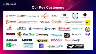 Public Information
Our Key Customers
2
21
 