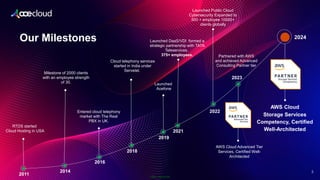 Public Information
Our Milestones
2011
2014
2016
2018
2019
2021
2022
2024
RTDS started
Cloud Hosting in USA​
Milestone of 2000 clients
with an employee strength
of 30.​
Entered cloud telephony
market with The Real
PBX in UK.​
Cloud telephony services
started in India under
Servetel. ​
Launched ​
Acefone​
Launched DaaS/VDI formed a
strategic partnership with TATA
Teleservices. ​
375+ employees.
Launched ​Public Cloud​
Cybersecurity​ Expanded to
500 + employee​ 10000+
clients globally​
AWS Cloud Advanced Tier
Services, Certified Well-
Architected
Partnered with AWS
and achieved Advanced
Consulting Partner tier
5
AWS Cloud
Storage Services
Competency, Certified
Well-Architected
2023
 