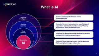 Public Information
What is AI
2
6
Artificial
Intelligence
Machine
Learning
Deep
Learning
Generative
AI
Science of Making Machines to mimic
human behavior
Branch of AI which focuses on the use of data and
algorithms to Imitate human behavior of Making
Machines to mimic human behavior
Subset of ML which use neural networks to perform
tasks with limited human assistance
Subset of deep-learning models that can generate
high quality text, images ,videos etc.
 