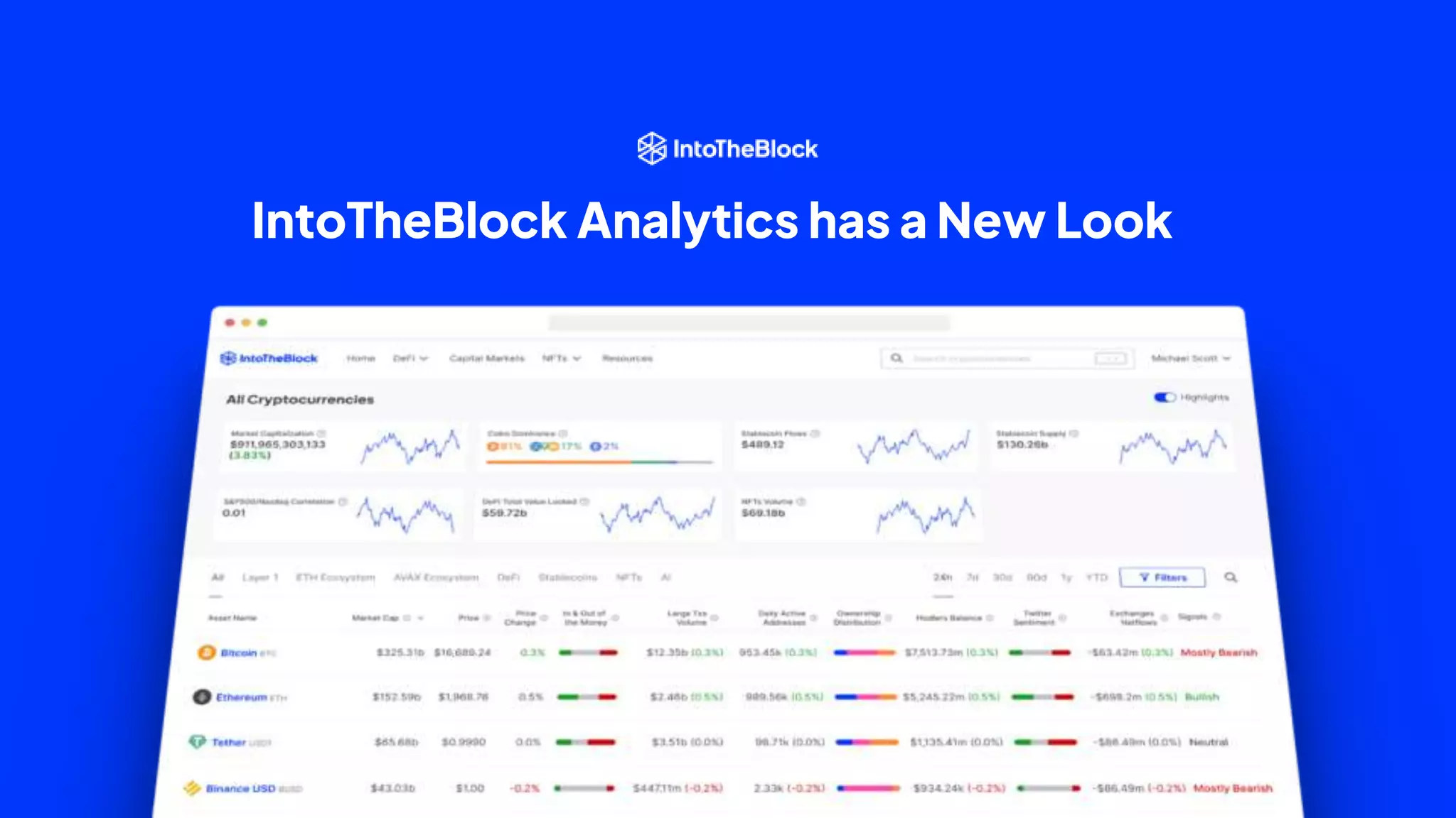 IntoTheBlock Analytics has a New Look
 