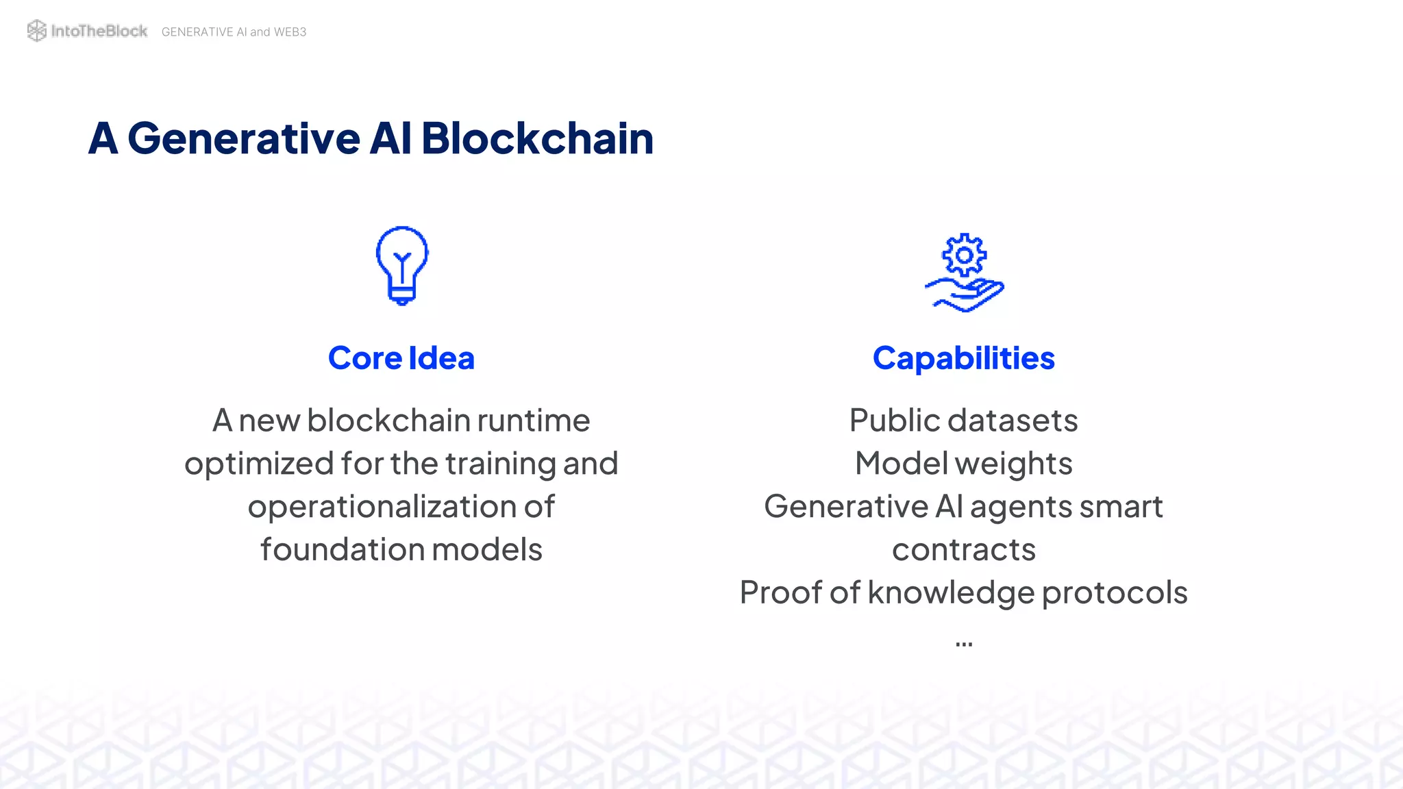 GENERATIVE AI and WEB3
A Generative AI Blockchain
Core Idea
A new blockchain runtime
optimized for the training and
operationalization of
foundation models
Capabilities
Public datasets
Model weights
Generative AI agents smart
contracts
Proof of knowledge protocols
…
 