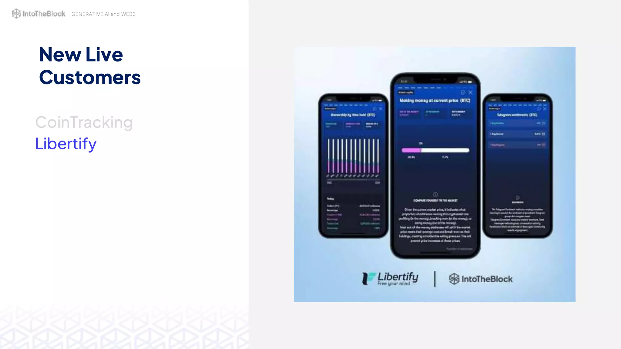 CoinTracking
Libertify
New Live
Customers
GENERATIVE AI and WEB3
 