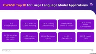 [Confidential]
Prompt.Security
LLM01:
Prompt Injection
13
OWASP Top 10 for Large Language Model Applications
LLM02: Insecure
Output Handling
LLM03: Training
Data Poisoning
LLM04: Model
Denial of service
LLM05: Supply
Chain
Vulnerabilities
LLM06: sensitive
information
disclosure
LLM07: Insecure
plugin design
LLM08: Excessive
agency
LLM09:
Overreliance
LLM10: Model
Theft
 