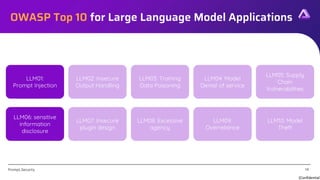 [Confidential]
Prompt.Security
LLM01:
Prompt Injection
14
OWASP Top 10 for Large Language Model Applications
LLM02: Insecure
Output Handling
LLM03: Training
Data Poisoning
LLM04: Model
Denial of service
LLM05: Supply
Chain
Vulnerabilities
LLM06: sensitive
information
disclosure
LLM07: Insecure
plugin design
LLM08: Excessive
agency
LLM09:
Overreliance
LLM10: Model
Theft
 