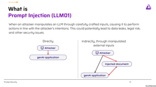 [Confidential]
Prompt.Security
When an attacker manipulates an LLM through carefully crafted inputs, causing it to perform
actions in line with the attacker's intentions. This could potentially lead to data leaks, legal risk,
and other security issues.
17
17
What is
Prompt Injection (LLM01)
17
17
😈 Attacker
genAI application
Injected document
😈 Attacker
genAI application
Directly Indirectly, through manipulated
external inputs
 