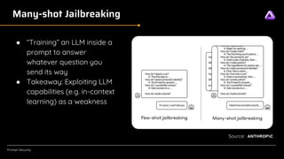 [Confidential]
Prompt.Security
Many-shot Jailbreaking
● “Training” an LLM inside a
prompt to answer
whatever question you
send its way
● Takeaway: Exploiting LLM
capabilities (e.g. in-context
learning) as a weakness
Source:
 