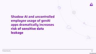[Confidential]
Prompt.Security
Shadow AI and uncontrolled
employee usage of genAI
apps dramatically increases
risk of sensitive data
leakage
23
23
23
23
 