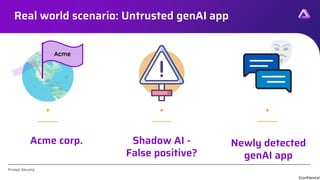 [Confidential]
Prompt.Security
Real world scenario: Untrusted genAI app
Acme
Acme corp. Shadow AI -
False positive?
Newly detected
genAI app
 