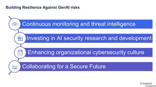 [Confidential]
Building Resilience Against GenAI risks
Continuous monitoring and threat intelligence
Investing in AI security research and development
Enhancing organizational cybersecurity culture
Collaborating for a Secure Future
 