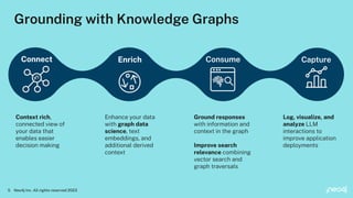 Tackling GenAI Challenges with Knowledge Graphs, Graph Data Science and ...
