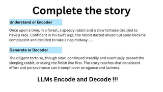 Understand or Encoder
Complete the story
Once upon a time, in a forest, a speedy rabbit and a slow tortoise decided to
have a race. Confident in his swift legs, the rabbit darted ahead but soon became
complacent and decided to take a nap midway......
The diligent tortoise, though slow, continued steadily and eventually passed the
sleeping rabbit, crossing the finish line first. The story teaches that consistent
effort and perseverance can triumph over arrogance and laziness.
Generate or Decoder
LLMs Encode and Decode !!!
 