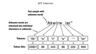 BPE Tokenizer
 